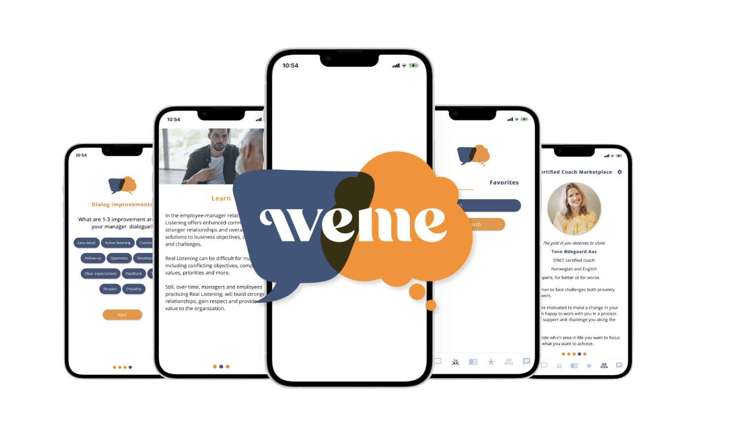 WeMe, a process and platform for performance- and people development